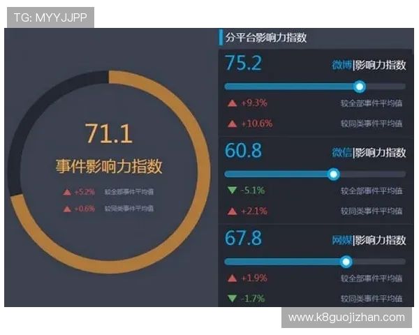 凯发体育微博官网体育竞猜玩法介绍及投注技巧分享 凯发体育微博官网体育竞猜玩法介绍及投注技巧分享
