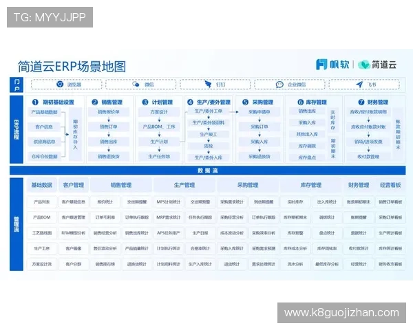 凯发旗舰厅会员登录失败的原因分析与解决方案详解