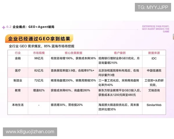 凯发真人娱乐平台怎么样:客户服务质量与用户口碑的真实反馈 凯发真人娱乐平台怎么样:客户服务质量与用户口碑的真实反馈