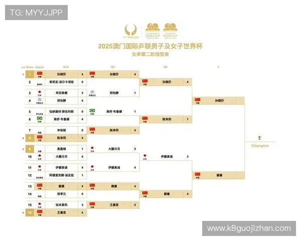 2026年世界杯48队赛程表最新公布，全面了解每场比赛的时间地点与对阵信息