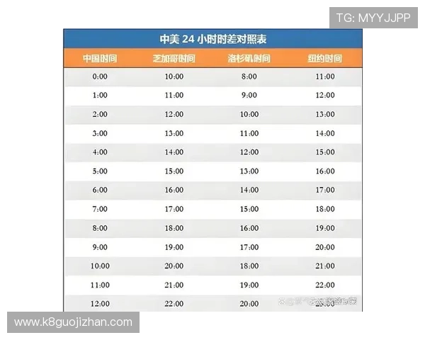 2026年世界杯正赛时间公布，比赛日期及赛程安排全解析