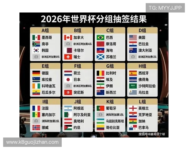 2026年美加墨世界杯欧洲区名额分配的公平性与合理性探讨